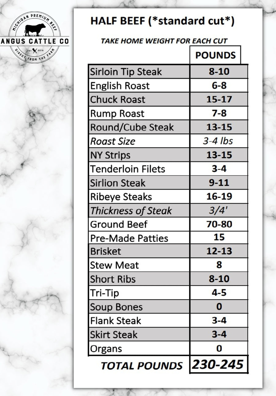 Half of Beef (USDA inspected)