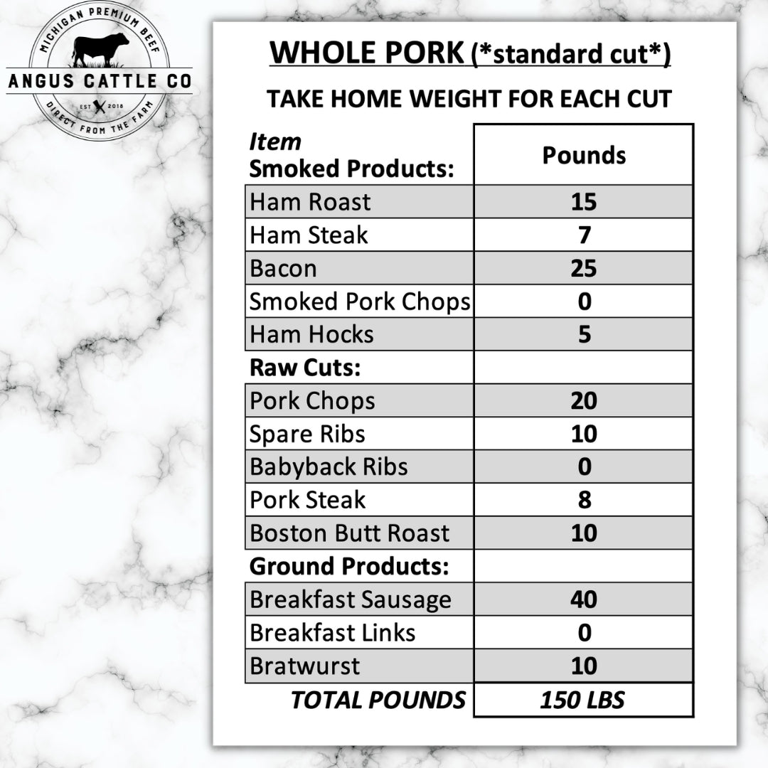 Whole Pork