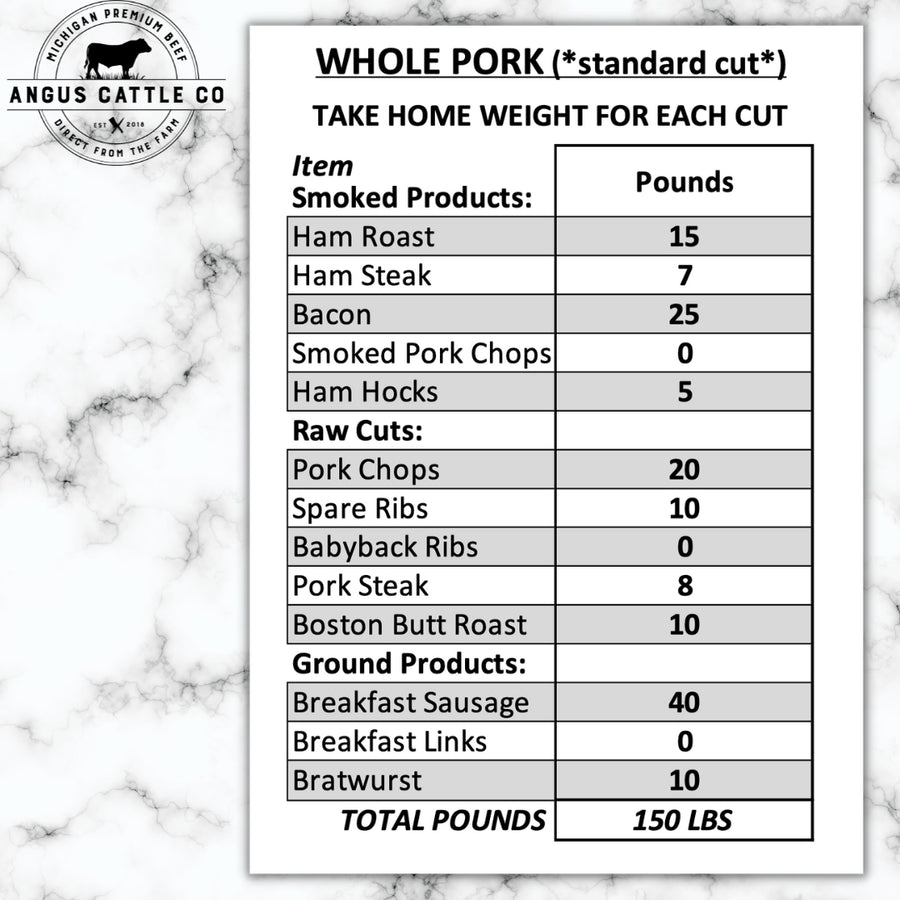 Whole Pork