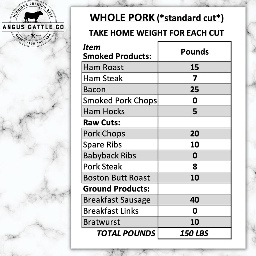 Half Pork